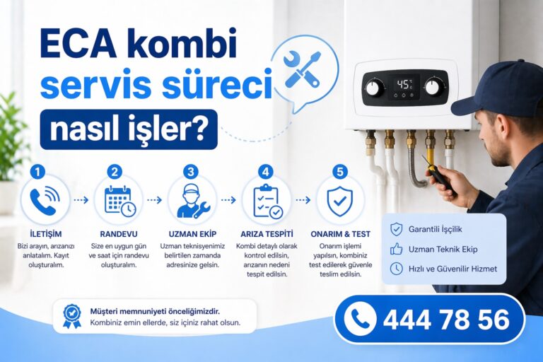 ECA Kombi Servis Süreci Nasıl İşler?