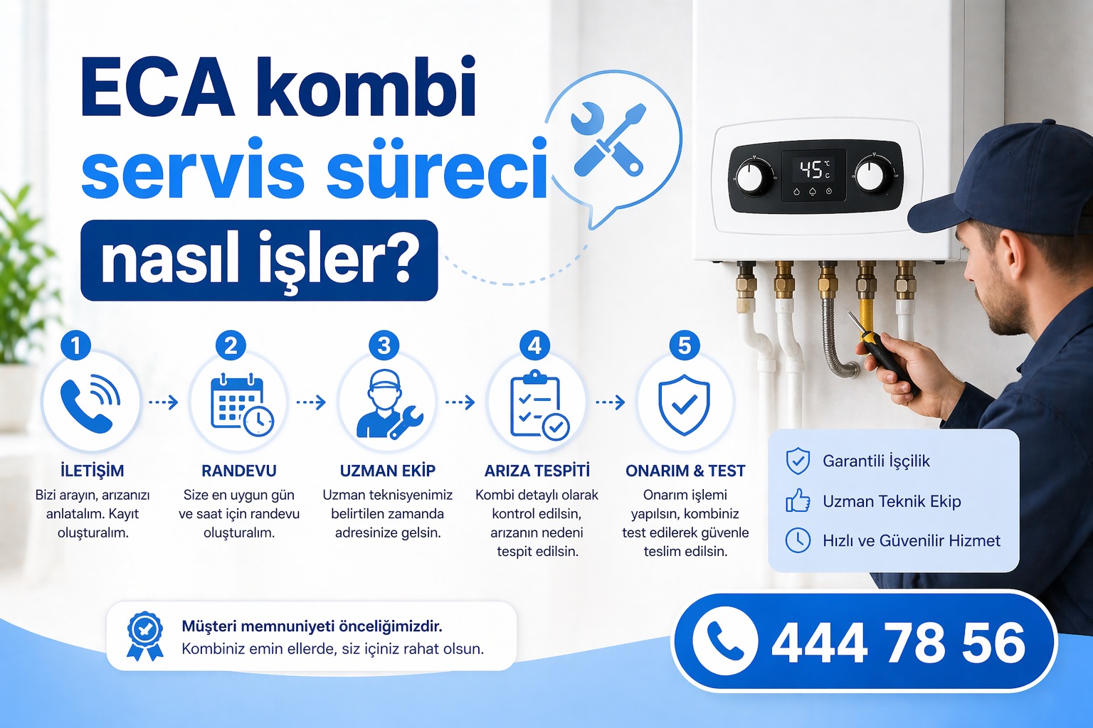 ECA Kombi Servis Süreci Nasıl İşler?