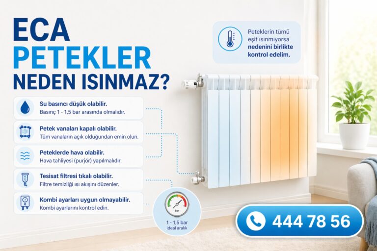 ECA petekler neden ısınmaz?